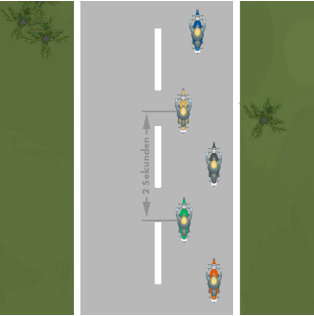 Versetztes Fahren Animation