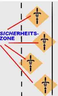 Versetztes Fahren